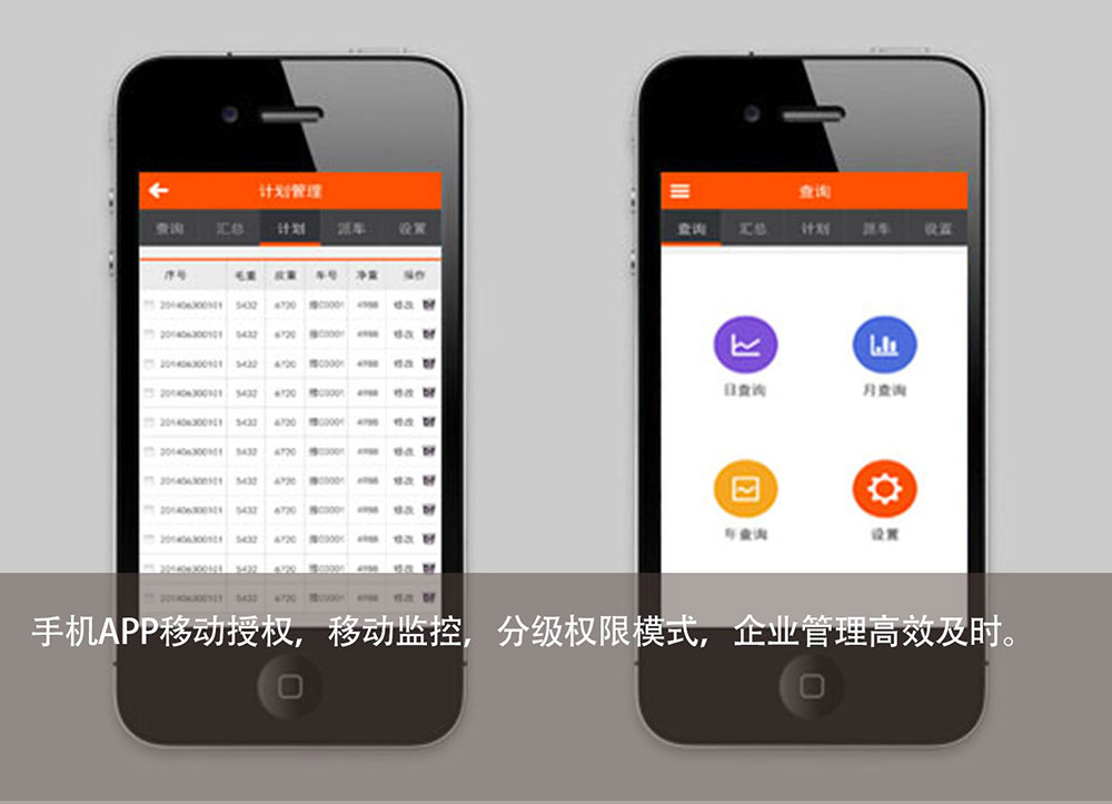 12  互聯(lián)網(wǎng)+移動(dòng)應(yīng)用系統(tǒng)