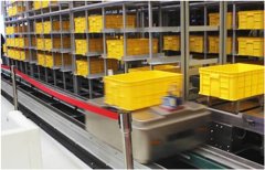 雙十一智慧物流很強？還有個行業(yè)智慧物流做的也不差！