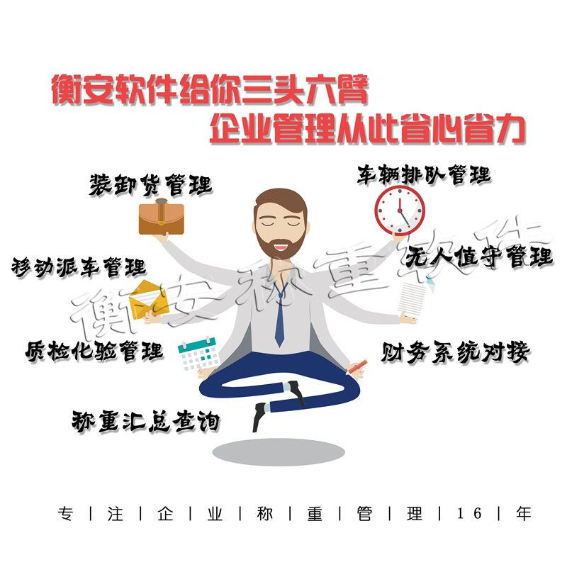 地磅稱重軟件儀表連接電腦后儀表數據不穩定？四種辦法簡單解決！——關于地磅那些事兒