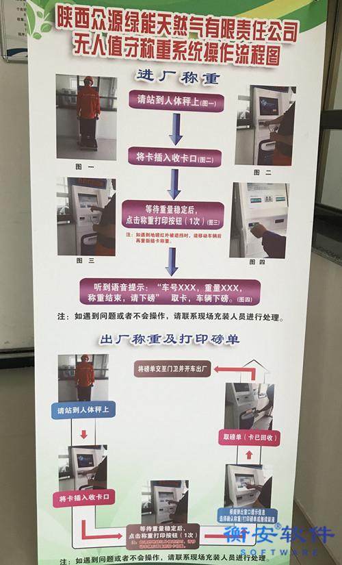 衡安無人值守稱重系統方案 衡安無人值守稱重系統方案