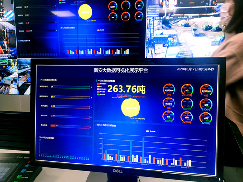 衡安稱重管理系統 衡安稱重管理系統
