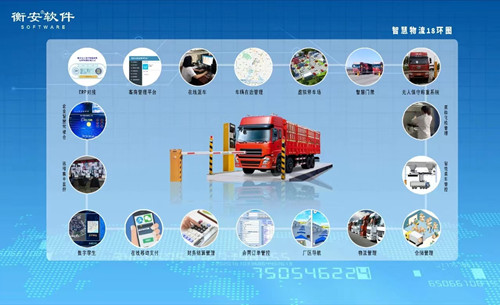 衡安無人值守稱重系統