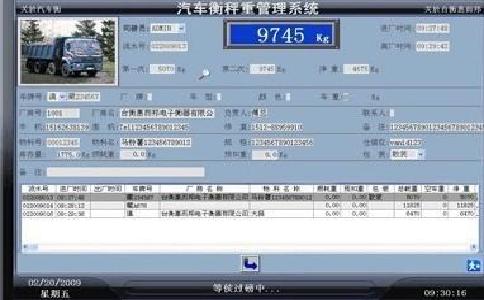 無人值守地磅系統的特點