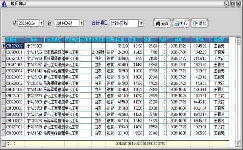 如何解決稱重軟件的故障
